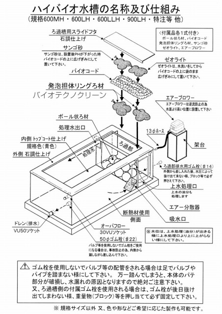 国内外の人気！ 株式会社大谷錦鯉店カイスイマレン FRP丸型水槽 MR1000