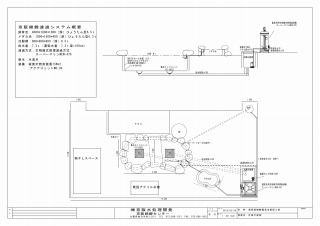 庭池 CAD,庭池 図面,錦鯉池 設計図