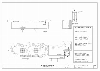 ニシキゴイ池 設計図,錦鯉池 図面,ニシキゴイ池 CAD,