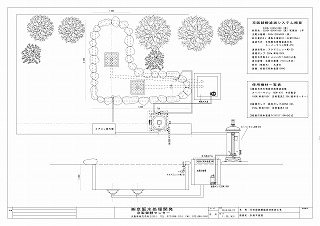 庭池 CAD,庭池 図面,錦鯉池 設計図