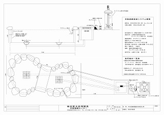 庭池 CAD,庭池 図面,錦鯉池 設計図